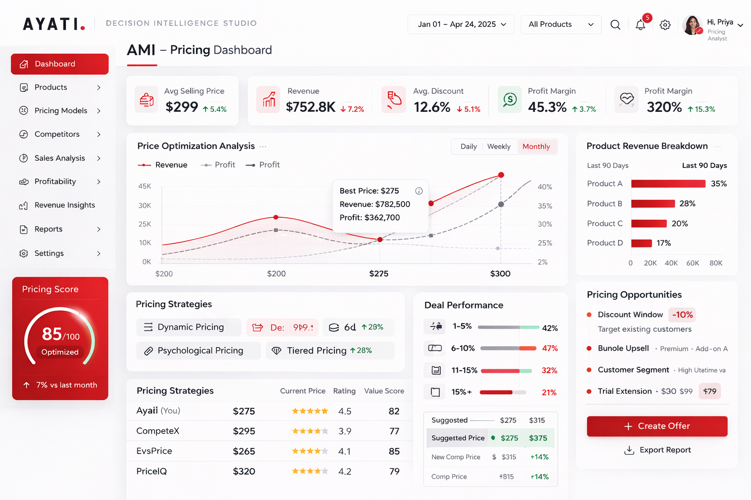 Pricing Mix screenshot