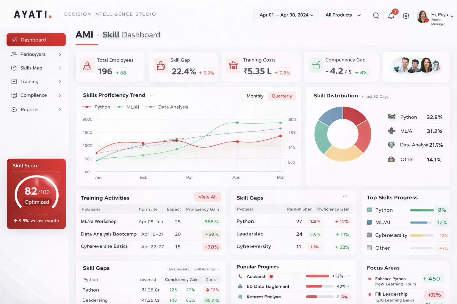 Skill Mix screenshot